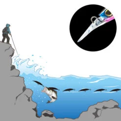 Yo-Zuri Mag Speed Long Cast Lures -Angling Promotion Store ajax upload1692775037ATjvXDdWHsu4Ca3g