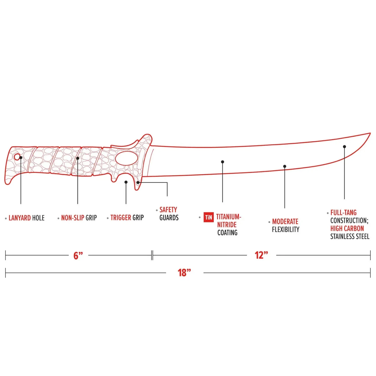Bubba 12" Flex Fillet Knife 5 Bubba 12" Flex Fillet Knife - Image 3