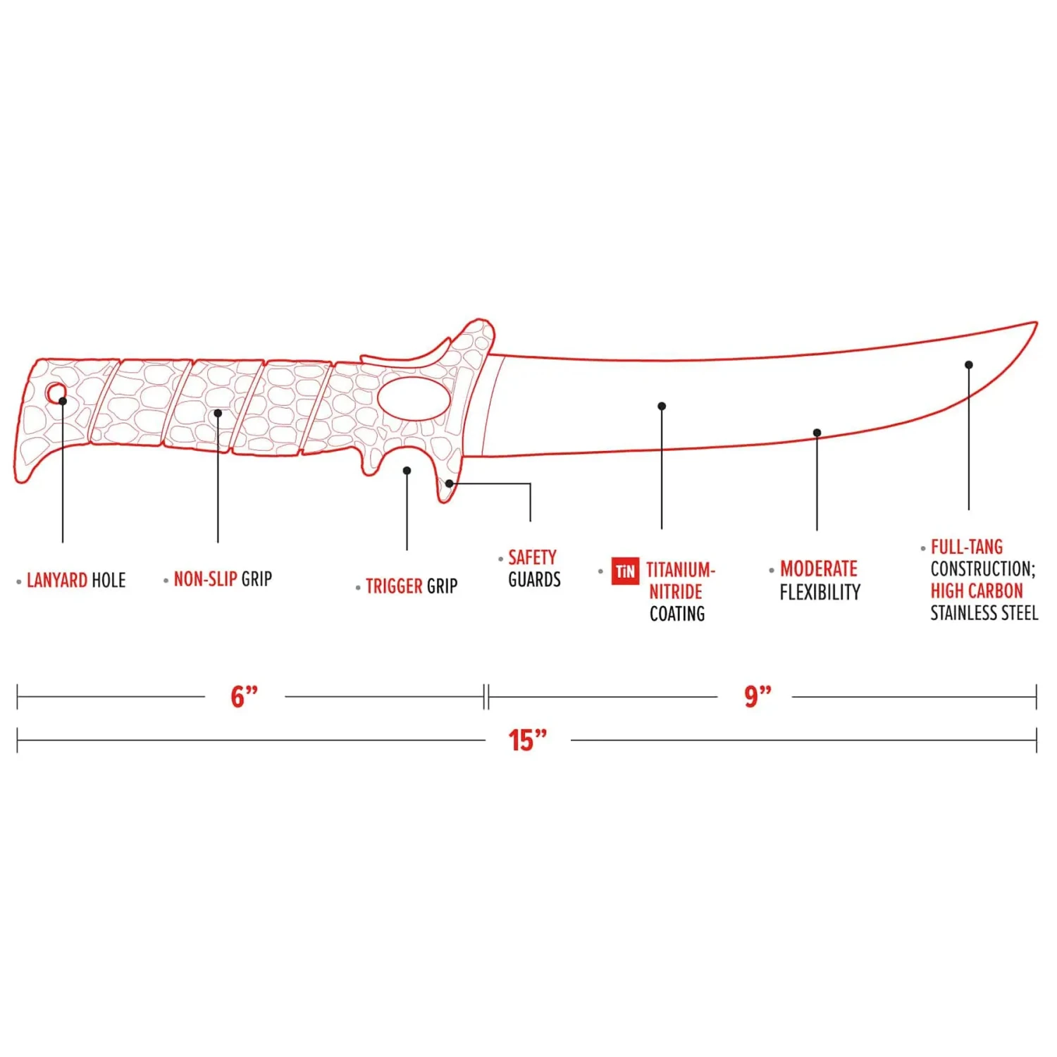 Bubba 9" Flex Fillet Knife 5 Bubba 9" Flex Fillet Knife - Image 3