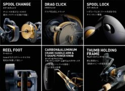 Daiwa JDM Saltiga 15 Slow Pitch Jigging Reels 15 Daiwa JDM Saltiga 15 Slow Pitch Jigging Reels -Angling Promotion Store saltiga banner 266413