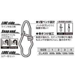 Decoy SN-14 EX Lure Snaps 7-Pack -Angling Promotion Store sn 14 03cap 157785